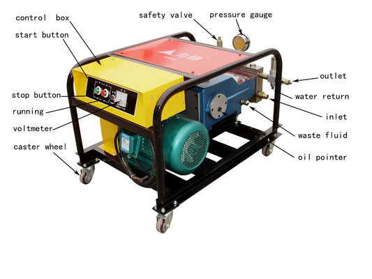 dispositifs fulminants Hydroblasting Jet Cleaning Equipment hydraulique de l'eau 400bar