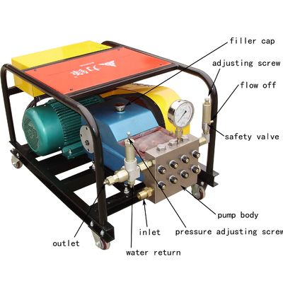 dispositifs fulminants Hydroblasting Jet Cleaning Equipment hydraulique de l'eau 400bar