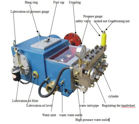 Sableuse de échange à haute pression horizontale de l'eau de la barre 90kw de la pompe à plongeur 550